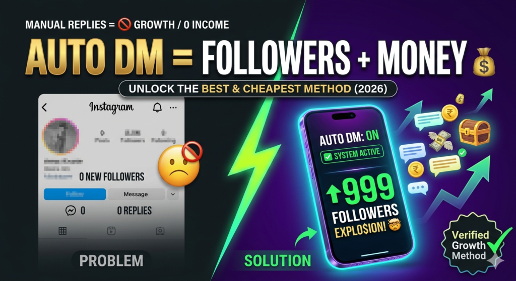 Instagram Auto DM Tool 2026: The Secret to Exploding Your Follower Count Automatically A high-contrast split-screen graphic for desitech.ai. The left side (Problem) shows a dark, stagnant Instagram profile with a sad emoji and '0 NEW FOLLOWERS'. The right side (Solution) features a glowing smartphone with 'AUTO DM: ON' and a massive green arrow pointing to '+999 FOLLOWERS EXPLOSION!'. Neon green and purple tech aesthetic.